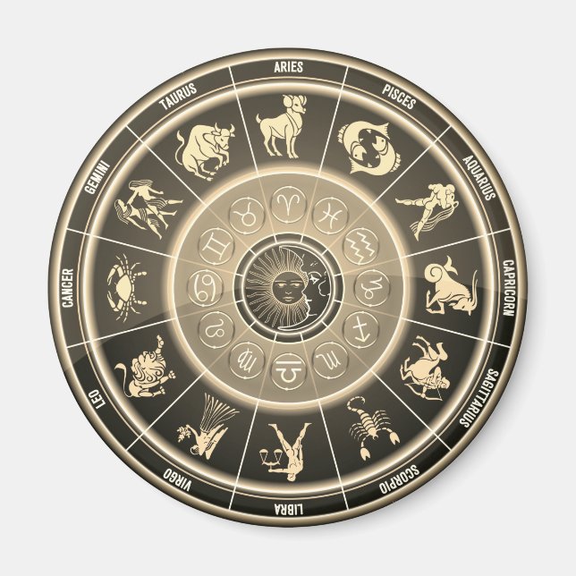 astrologikhjulets magnet (Framsidan)