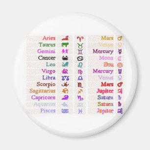 ASTROLOGIsamling Magnet