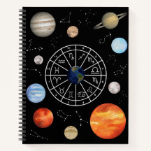 Astrologisk Natal Wheel Journal