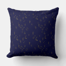 Astrologisk planeten Mönster