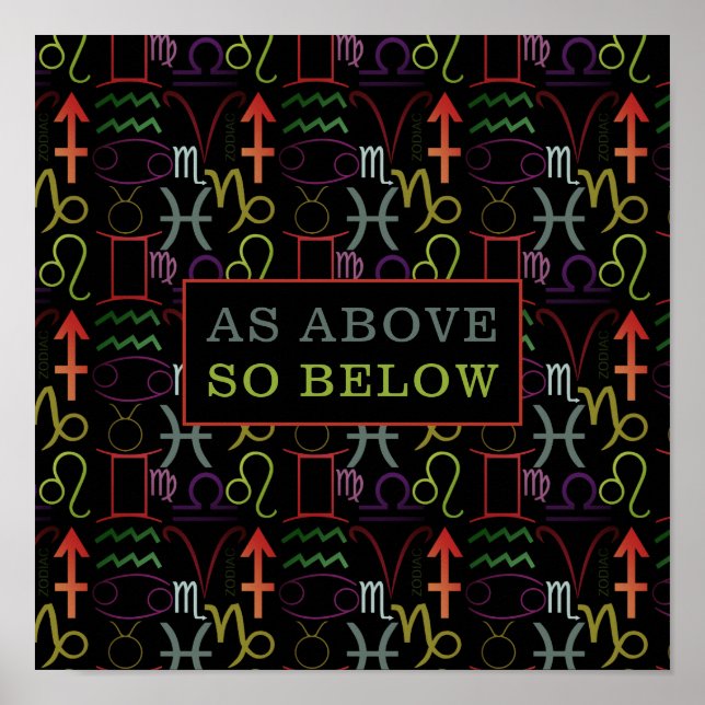 Astrologisk Poster (Framsidan)