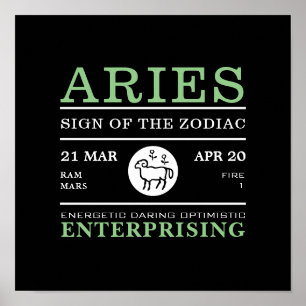 Astrologisk Poster av Zodiac