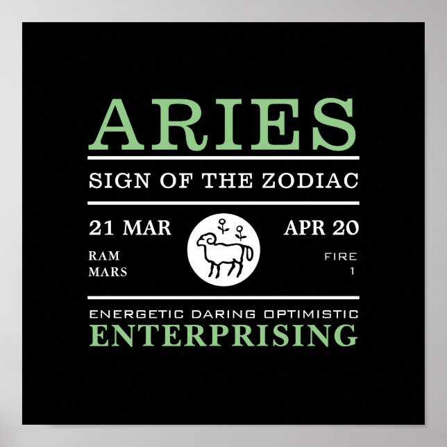 Astrologisk Poster av Zodiac (Framsidan)