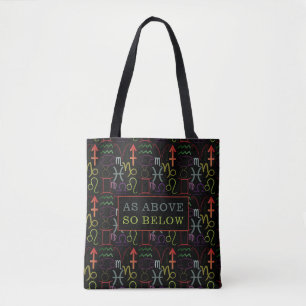 Astrologisk Tygkasse