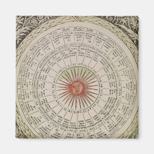 Astrologiskt bord av solen magnet