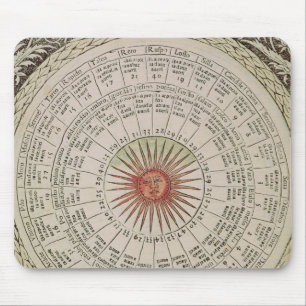 Astrologiskt bord av solen musmatta
