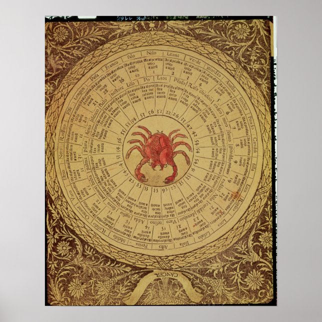Astrologiskt bord i Cancer Poster (Framsidan)
