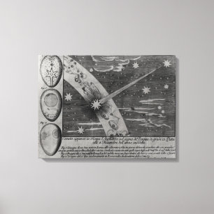 Astrologiskt diagram av komet canvastryck