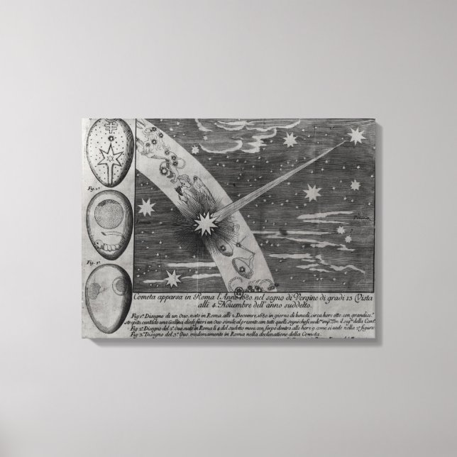 Astrologiskt diagram över kometen canvastryck (Framsida)