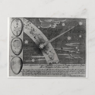 Astrologiskt diagram över kometen vykort
