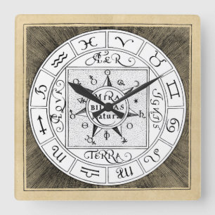 Astrologisymboler Zodiac Symbols Fyrkantig Klocka