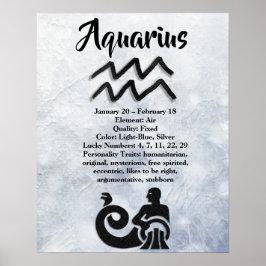 Astrologitecken Aquarius Horoscope Zodiac Symbol Poster