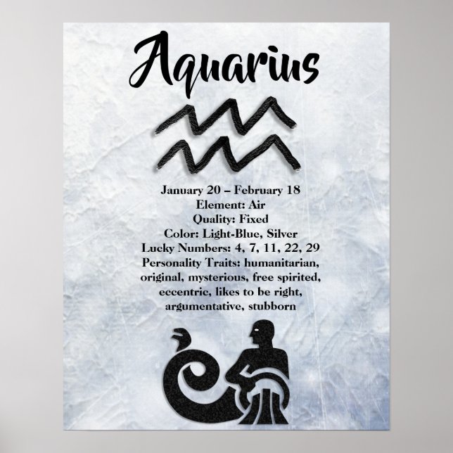Astrologitecken Aquarius Horoscope Zodiac Symbol Poster (Framsidan)