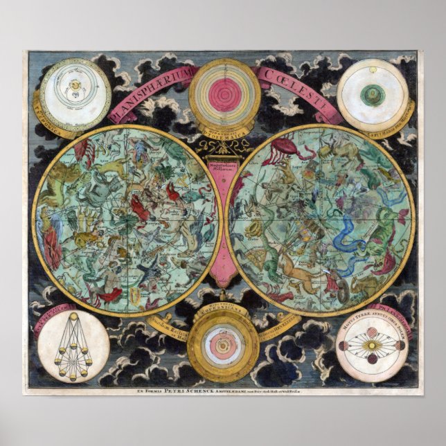 Astrology Chart Planisphaeri Coeleste Poster (Framsidan)