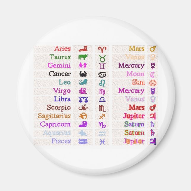 ASTROLOGY Collection Magnet (Framsidan)