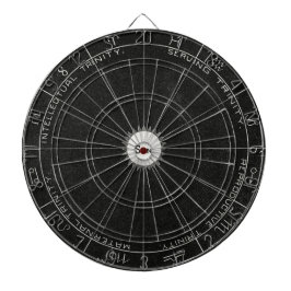 Astrology Constellation Witch, Zodiac Sign Magic Darttavla