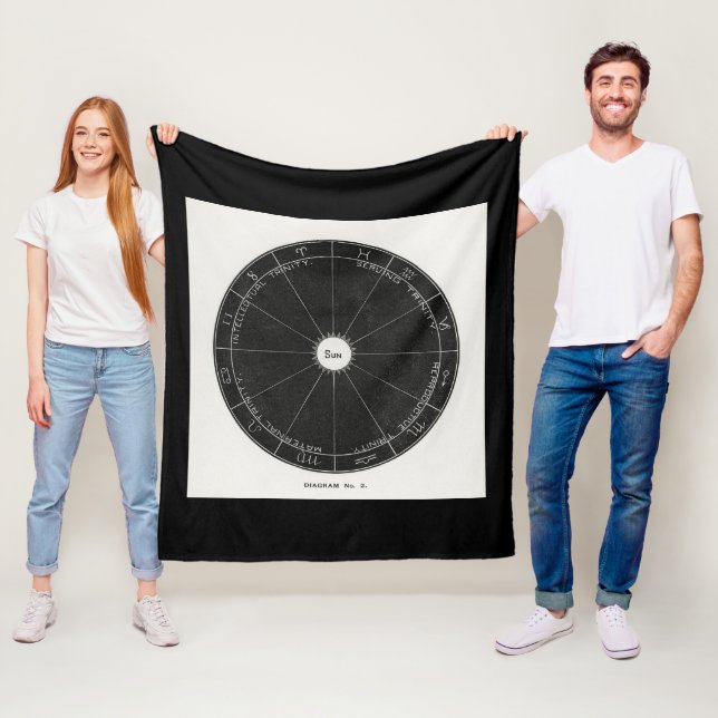 Astrology Constellation Witch, Zodiac Sign Magic Fleecefilt (På plats)