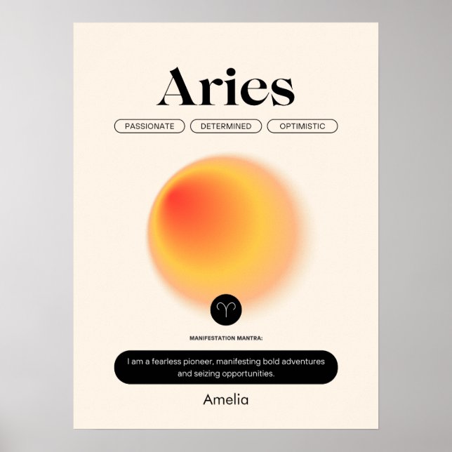 Astrology Zodiac Sign Aries Poster (Framsidan)