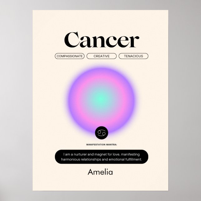 Astrology Zodiac Sign Cancer Poster (Framsidan)