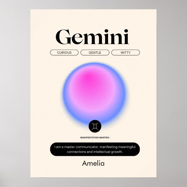 Astrology Zodiac Sign Gemini Poster (Framsidan)