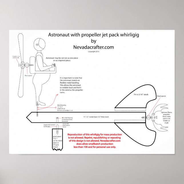 Astronaut jet-förpackning med typisk design poster (Framsidan)