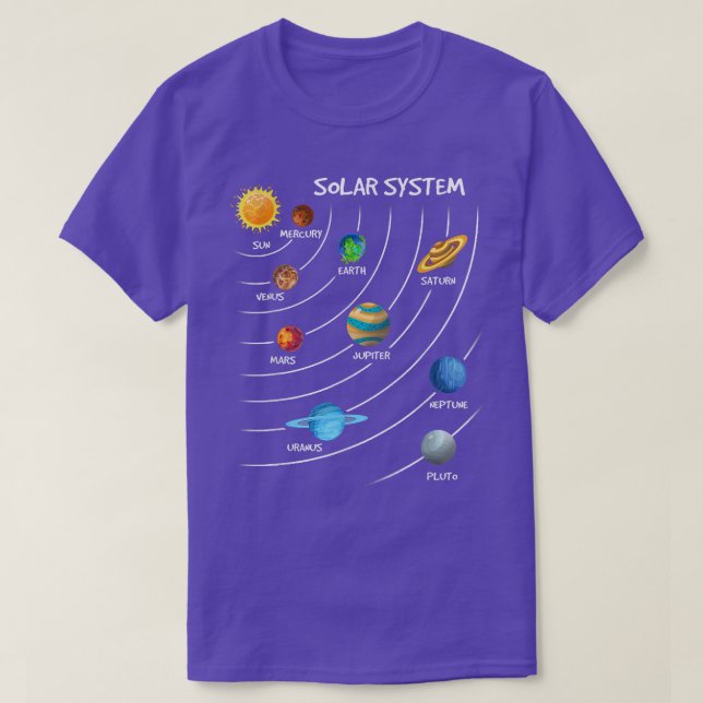 Astronaut Solar Planet System Space Astronomy Eplo T Shirt (Design framsida)