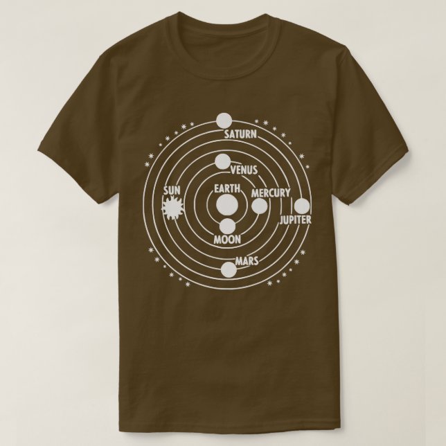 Astronaut Space Day Universe Planets Måne Stars T Shirt (Design framsida)