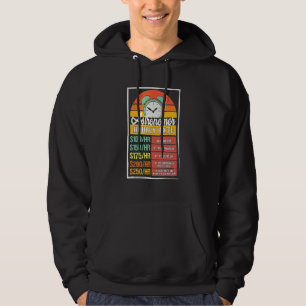 Astronom Timlön Förtret Hoodie