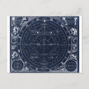 Astronomi Astrology Zodiac Karta Vintage vykort