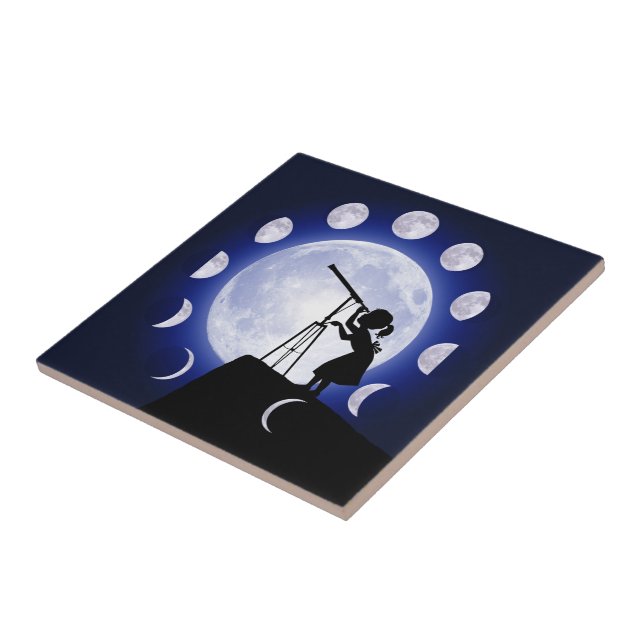 Astronomi Kakelplatta (Sidan)
