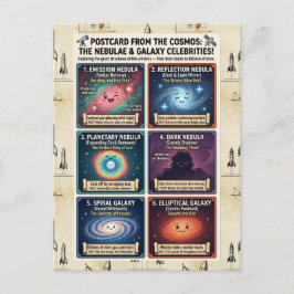 Astronomi Nebulosa Galax Rymden Vetenskap Design Vykort
