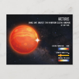 Astronomi nörd Stjärna Arcturus Informationsgrafik Vykort