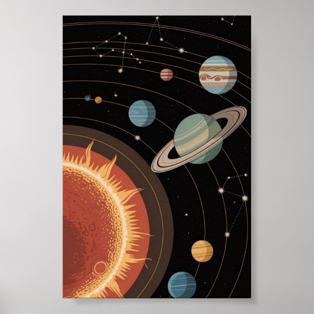 Astronomi och solsystem poster (Framsidan)