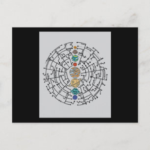 Astronomi Solar System Planets Universe Vykort
