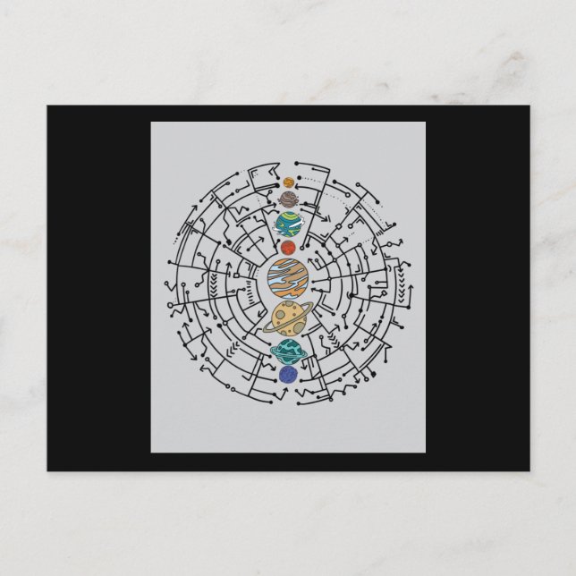 Astronomi Solar System Planets Universe Vykort (Framsida)