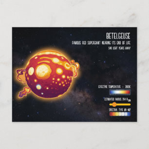 Astronomi Stjärna Betelgeuse Rymd Vetenskap Design Vykort