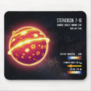 Astronomi Största Stjärnan Rymdvetenskap Infografi Musmatta