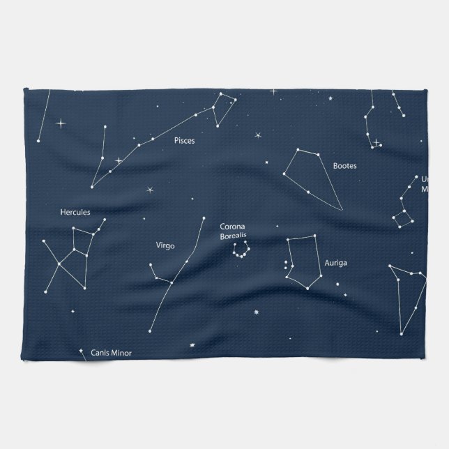 astronomibakgrund kökshandduk (Horisontell)