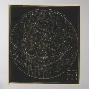 Astronomical & himmelsk karta för vintage (1850) poster
