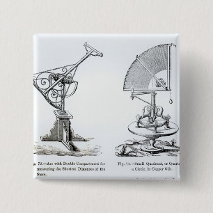 Astronomical instrumenterar knapp