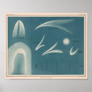 Astronomikomat Poster Vintage Comet