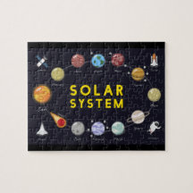 Astronomiplaneterna Astronaut Universe