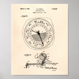Astronomisk klocka 1922 Patent Art Old Peper Poster