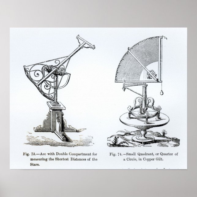 Astronomiska instrument poster (Framsidan)