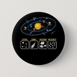 Astronomy Geek Galaxy Science Rymden Solar Sy Knapp