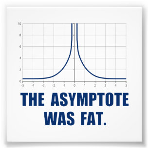 Asymptoten var fet fototryck