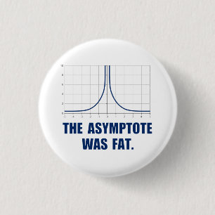 Asymptoten var fet knapp