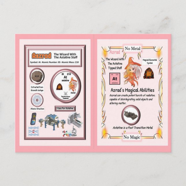 Aszrad-guiden - Astatine Inslag Vykort (Framsida)