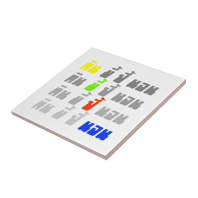 Ät Bajs Boom Sova ★ Thailändska ★ Kakelplatta (Sidan)