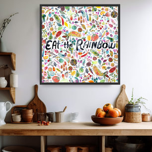 ÄT färglösa fruktätare, vattenfärg Poster